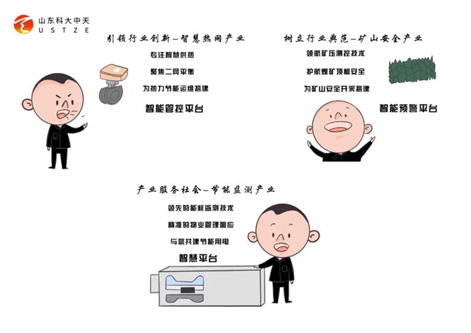 安全、智能、溫暖、節(jié)能