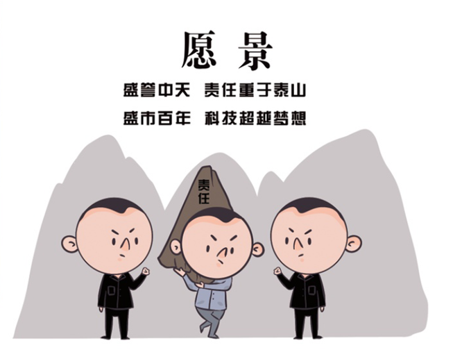 安全、智能、溫暖、節(jié)能